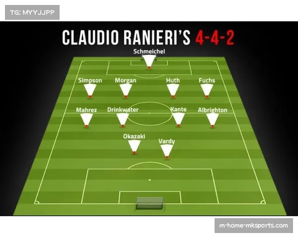 厄瓜多尔四四二阵型稳固 贝卡塞切大概率延续预选赛配置 厄瓜多尔四四二阵型稳固 贝卡塞切大概率延续预选赛配置